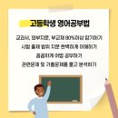 베스트영어학원