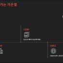 홍해 주식회사