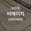 비에이치21