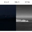 (기업분석) 아이쓰리시스템 _ initial report