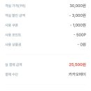 호텔 여기어때 충장로점 이미지