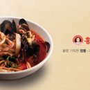 태풍반점 이미지