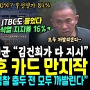 JTBC도 윤석열 지지율 16%.. 결국나왔다 "김건희가 다 지시" 명태균, 최후 카드 만지작 "용산, 해법 안주면 모두 까발리겠다" 이미지