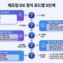 예지엠에스