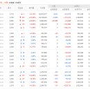 주식회사 다보 이미지