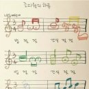 에덴병원산후조리원 이미지