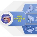 순수바이오 연구소 이미지