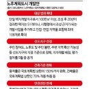 롯데아파트(3차) 이미지