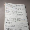 노리스크 | [외환전문역 1종 55회] 노베이스 비전공자 합격 후기