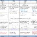 (주)헬로우버스