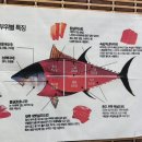 새우물정육점
