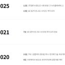 시젠 - 연수구 아트센터대로 131 | 시젠