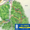 치악산둘레길 8코스 거북바우길 이미지
