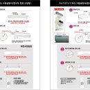 (주)유아이케이 이미지