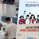 &#39;돈 못 모으는 청춘&#39;…청년도약계좌는 관심無, 청년희망적금은 해지多 이미지