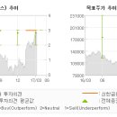 라이프사 이미지