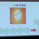 PCK Daum카페