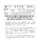 개인화물253