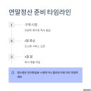 제일콘택트안경 이미지