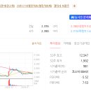 산호대로-65 이미지