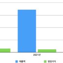 엘제이에이치 이미지