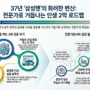 학사MOT