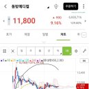 지엔씨메디칼 이미지