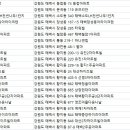 대산 1차아파트 이미지