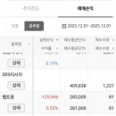 비케이리서치
