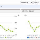 우원기업 이미지