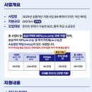 아이엠커뮤니케이션 이미지