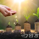 상생환경