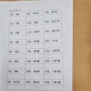 부민노인복지관 이미지