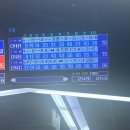 성신여대 볼링장 추천 유타bk볼링센타