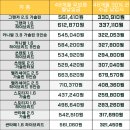 장기밧데리 이미지