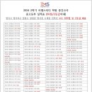 이엠스터디학원 - 청주시 서원구 창직로 24 | 이엠스터디학원