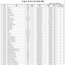 우성유치원 이미지