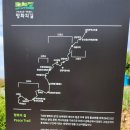 군남-2 이미지