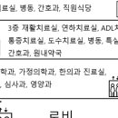 로이병원 이미지