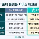 (의정부시 홈티) 소꿉놀이할 때 말 없는 아이, '상징적 사고'와 '언어'의 연결고리가 약한 겁니다