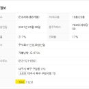 신성산업가스주식회사 이미지