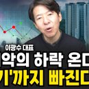 부동산 시장 어떻게 보시나요? 이미지