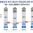 야옹아멍멍해봐 송파위례점 | 2025년 반려동물뉴스 스크랩 (02월 12일)