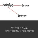 PK대치학원 이미지