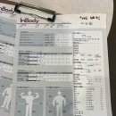 코어한의원 | 성수 다이어트 한의원 두나 코어슬림 관리,디데이캡슐 다이어트 후기