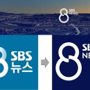 (주)SBS 이미지