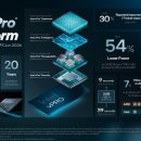 비지니스PC 이미지