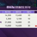 하나 이엔티(ent) 이미지