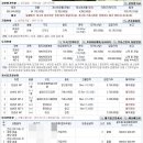 효촌2리 마을회관 이미지