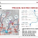 힐스테이트 에코 평촌 이미지